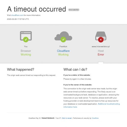 Len tkanina na metry