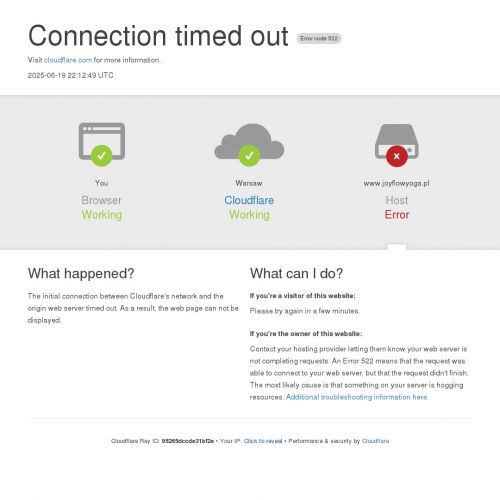 Szkoła jogi w Rzeszowie